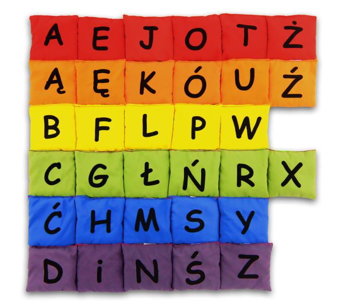 03e30df75ad52e8a37b23b3755f70ac7