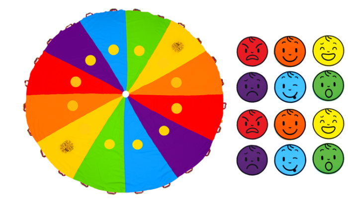 Chusta Edukacyjna AKSON 3m Zestaw duże koła + 12 EMOCJI